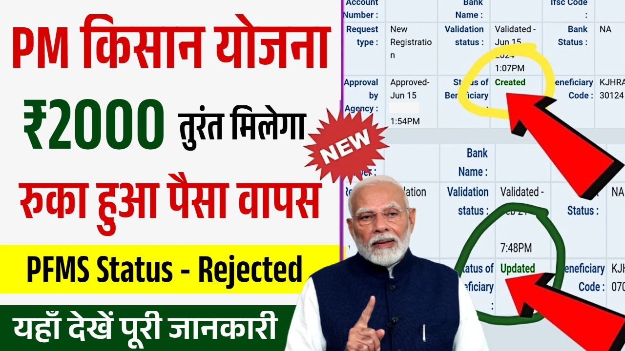 PM Kisan PFMS Bank Status